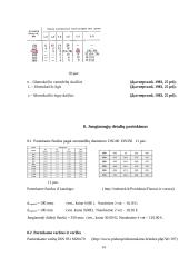 Vamzdelinio šilumokaičio projektavimas 14 puslapis