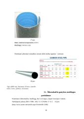 Vamzdelinio šilumokaičio projektavimas 18 puslapis