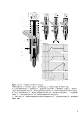 Kompaktinė kuro įpurškimo sistema 8 puslapis