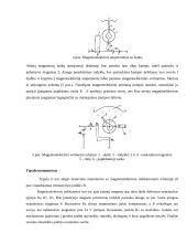 Kontrolės ir matavimo prietaisai 7 puslapis