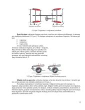 Lengvųjų automobilių vairo sistemos 13 puslapis