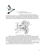 Lengvųjų automobilių vairo sistemos 10 puslapis
