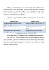 Akcizų reglamentavimas Lietuvoje, Estijoje ir Latvijoje 5 puslapis