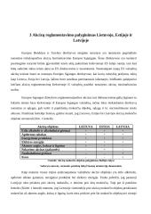 Akcizų reglamentavimas Lietuvoje, Estijoje ir Latvijoje 8 puslapis