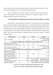 Akcizų reglamentavimas Lietuvoje, Estijoje ir Latvijoje 9 puslapis