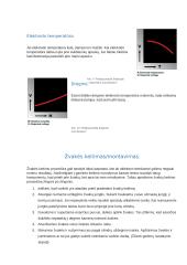 Automobilių uždegimo žvakės 7 puslapis