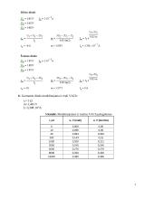 Puslaidininkių diodų ir optoelektroninių elementų tyrimas 7 puslapis