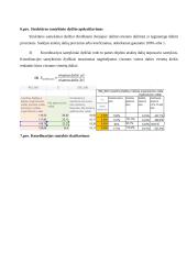 Tiesioginės užsienio investicijos - statistinis tyrimas 14 puslapis