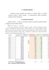 Tiesioginės užsienio investicijos - statistinis tyrimas 15 puslapis