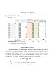 Tiesioginės užsienio investicijos - statistinis tyrimas 16 puslapis