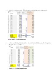 Tiesioginės užsienio investicijos - statistinis tyrimas 19 puslapis