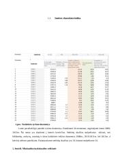 Tiesioginės užsienio investicijos - statistinis tyrimas 5 puslapis