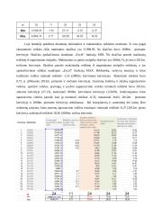 Tiesioginės užsienio investicijos - statistinis tyrimas 6 puslapis