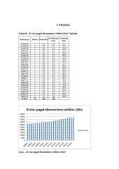 Tiesioginės užsienio investicijos - statistinis tyrimas 8 puslapis