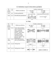 Geodezijoje dažniausiai naudojami ženklai 6 puslapis