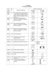 Geodezijoje dažniausiai naudojami ženklai 7 puslapis