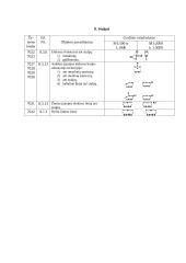 Geodezijoje dažniausiai naudojami ženklai 9 puslapis