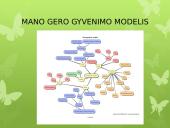 Gero gyvenimo modelis  10 puslapis