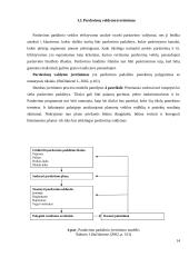 Mažmeninės prekybos organizacijos pardavimų valdymas 14 puslapis