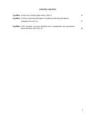 Mažmeninės prekybos organizacijos pardavimų valdymas 3 puslapis