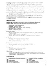 Biologijos konspektas 11-12 klasė 15 puslapis