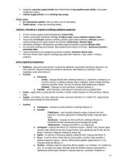 Biologijos konspektas 11-12 klasė 17 puslapis