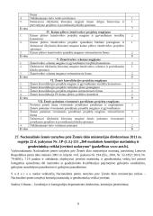 Kadastrinių matavimų savarankiškas darbas 8 puslapis