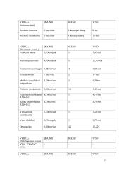 Grožio paslaugų projektas 7 puslapis