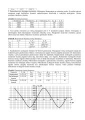 Matavimo prietaisai – grandinių tyrimo priemonės. Laboratorinis darbas 3 puslapis
