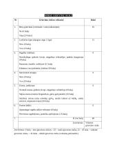 Terapinės slaugos praktika 5 puslapis