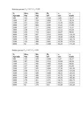 Projektinis automobilio pasipriešinimo ir traukos jėgų skaičiavimas. Laboratorinis darbas 16 puslapis