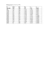 Projektinis automobilio pasipriešinimo ir traukos jėgų skaičiavimas. Laboratorinis darbas 19 puslapis