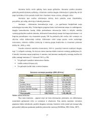 Klaipėdos miesto renginių rėmimo priemonių internetinėje erdvėje analizė 17 puslapis