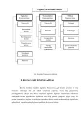 Įmonių finansavimo šaltiniai, galimybės ir problemos Lietuvoje 5 puslapis