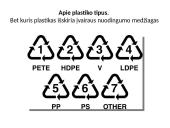 Plastikas