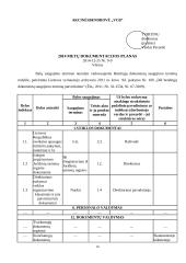 AB „VCB“ charakteristika ir veiklos dokumentai 18 puslapis