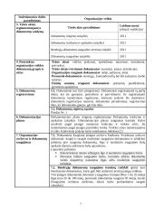 AB „VCB“ charakteristika ir veiklos dokumentai 5 puslapis