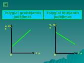 Mechaninio judėjimo sampranta 4 puslapis
