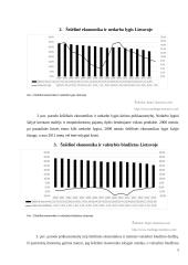 Šešėlinės ekonomikos pasekmės Lietuvos ir JAV ekonomikai 5 puslapis