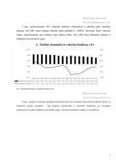 Šešėlinės ekonomikos pasekmės Lietuvos ir JAV ekonomikai 7 puslapis