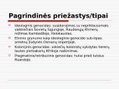 Politinis smurtas ir terorizmas 15 puslapis