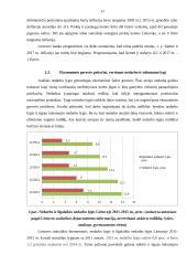 BVP ir ekonominė gerovė 2011-2015 11 puslapis