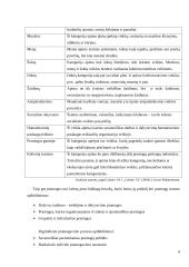 Lietuvos pramogų turizmo analizė 8 puslapis