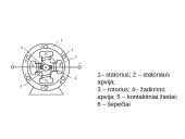 Sinchroninės mašinos ir jų sandara 11 puslapis