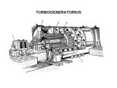 Sinchroninės mašinos ir jų sandara 16 puslapis
