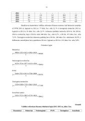 Valdžios sektoriaus finansų statistinis tyrimas 11 puslapis