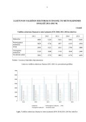 Valdžios sektoriaus finansų statistinis tyrimas 5 puslapis