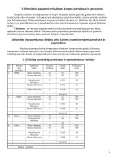 Veleno paruošimas masinei ir vienetinei gamybai 6 puslapis