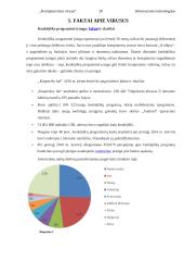 Kompiuteriniai virusai referatas 20 puslapis