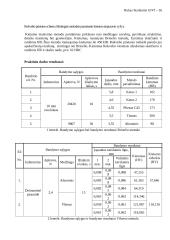 Metalų kietumo matavimas laboratorinis darbas 2 puslapis